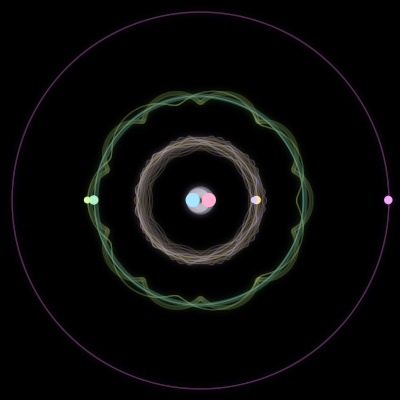 Paths of #2255_7, a 7-body orbit