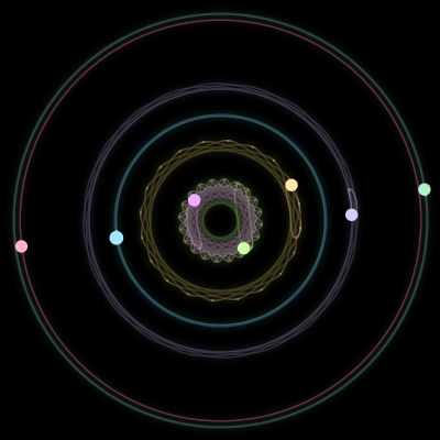 Paths of the 7 bodies of #2268_7