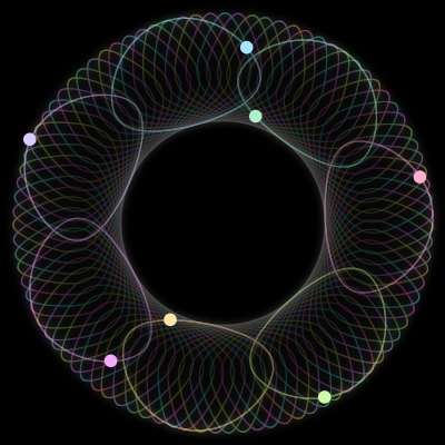 Paths of the 7 bodies of #229_7