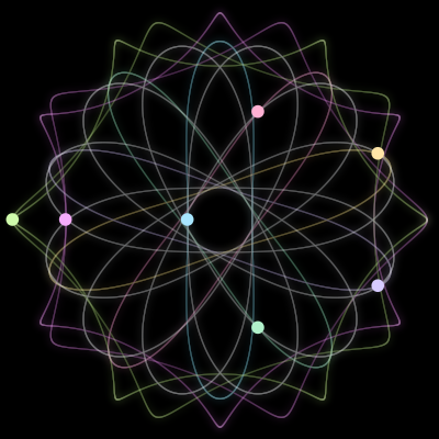 Paths of #23_7, a 7-body orbit