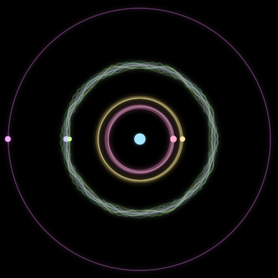 Paths of #2313_7, a 7-body orbit