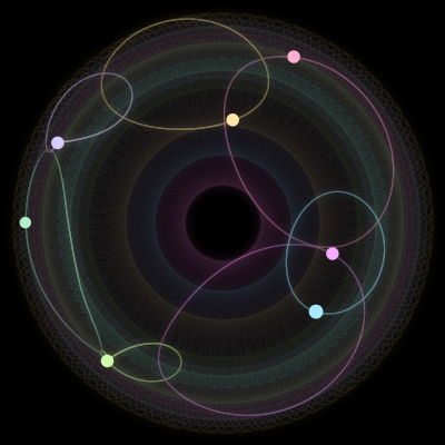 Paths of the 7 bodies of #2315_7