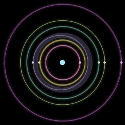 Paths of #232_7, a 7-body orbit