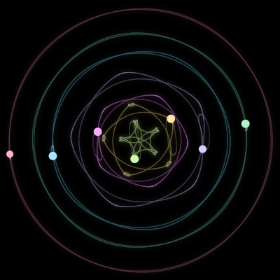 Paths of #2331_7, a 7-body orbit