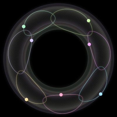Paths of #234_7, a 7-body orbit