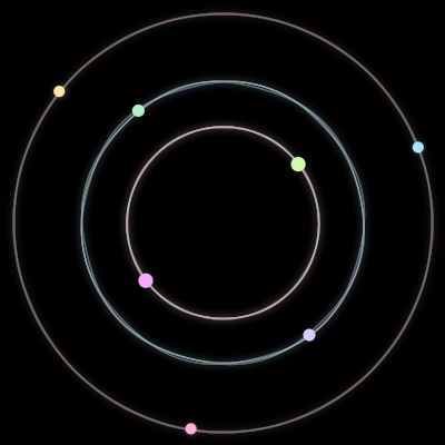 Paths of the 7 bodies of #235_7