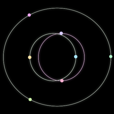 Paths of the 7 bodies of #237_7