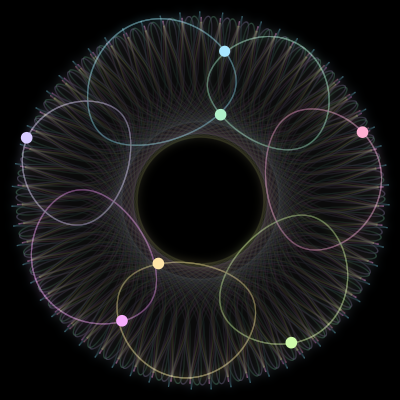 Paths of #2418_7, a 7-body orbit