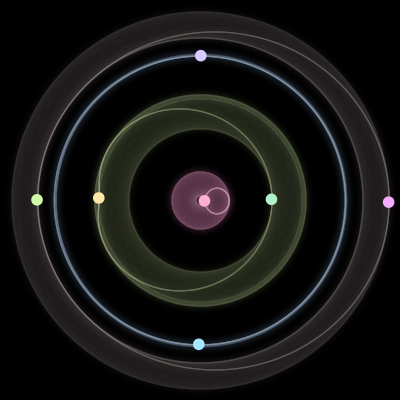 Paths of the 7 bodies of #2421_7