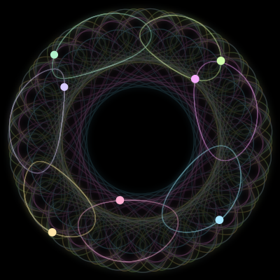 Paths of #2461_7, a 7-body orbit
