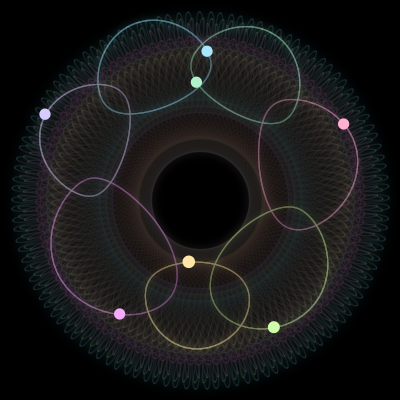 Paths of the 7 bodies of #2463_7