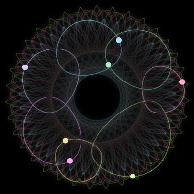 Paths of the 7 bodies of #2478_7