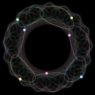 Paths of #2501_7, a 7-body orbit