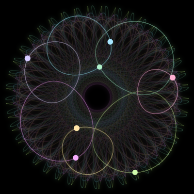 Paths of the 7 bodies of #2502_7