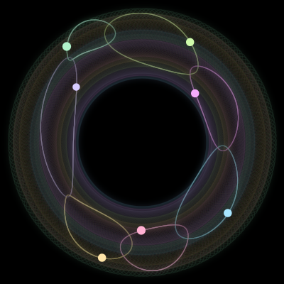 Paths of #2533_7, a 7-body orbit