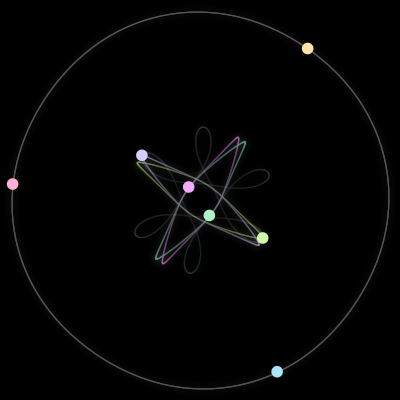Paths of #255_7, a 7-body orbit