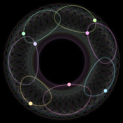 Paths of #2552_7, a 7-body orbit