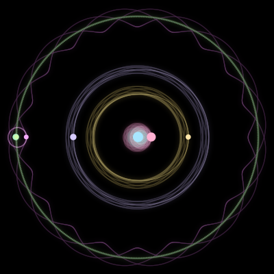 Paths of #262_7, a 7-body orbit