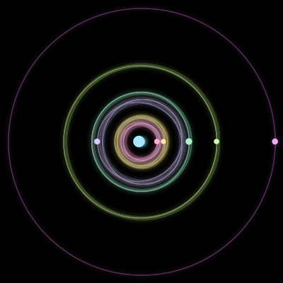 Paths of #2624_7, a 7-body orbit