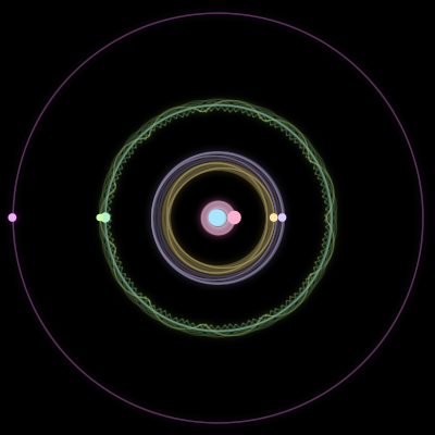 Paths of #2651_7, a 7-body orbit