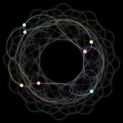 Paths of the 7 bodies of #2662_7