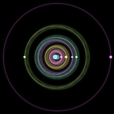 Paths of #269_7, a 7-body orbit
