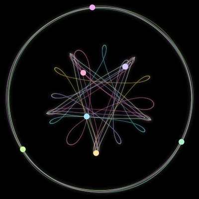 Paths of #2690_7, a 7-body orbit