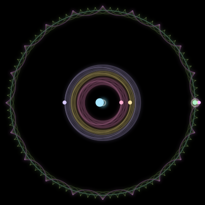 Paths of the 7 bodies of #2693_7