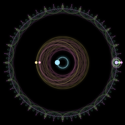 Paths of the 7 bodies of #2706_7