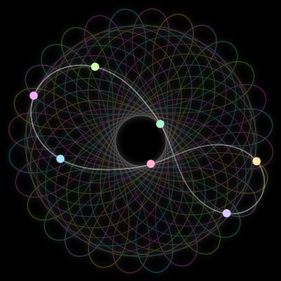 Paths of the 7 bodies of #271_7