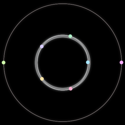 Paths of the 7 bodies of #2722_7
