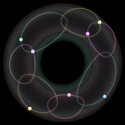 Paths of the 7 bodies of #2730_7