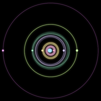 Paths of #2787_7, a 7-body orbit