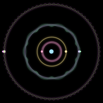 Paths of the 7 bodies of #2803_7