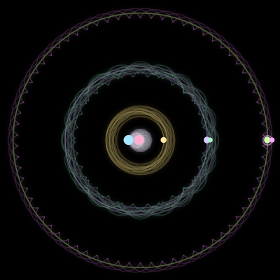Paths of #2812_7, a 7-body orbit