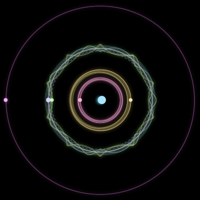 Paths of #2817_7, a 7-body orbit