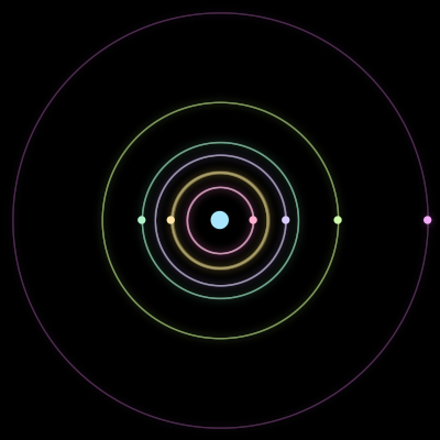 Paths of #2819_7, a 7-body orbit