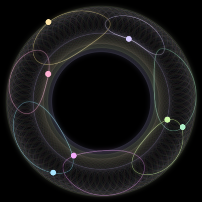 Paths of the 7 bodies of #2828_7