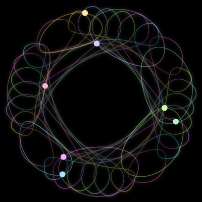 Paths of the 7 bodies of #2831_7