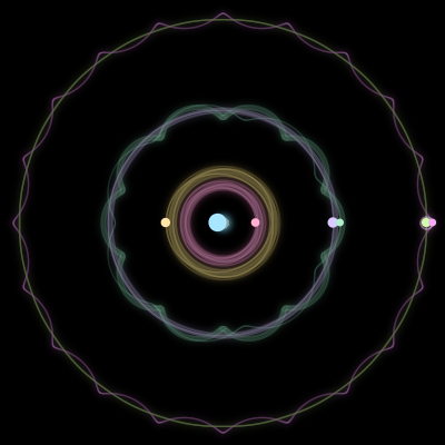 Paths of #2872_7, a 7-body orbit