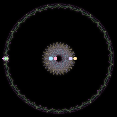 Paths of #288_7, a 7-body orbit