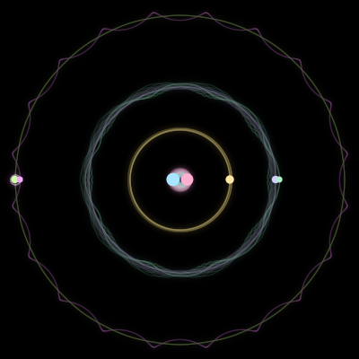 Paths of #2883_7, a 7-body orbit