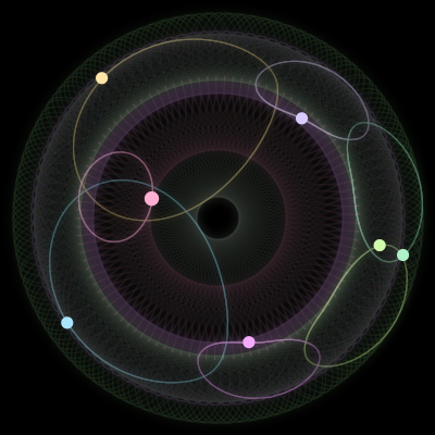 Paths of the 7 bodies of #2891_7