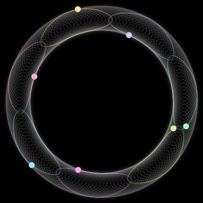Paths of #29_7, a 7-body orbit