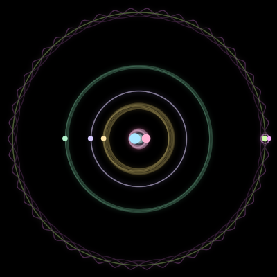 Paths of #2931_7, a 7-body orbit