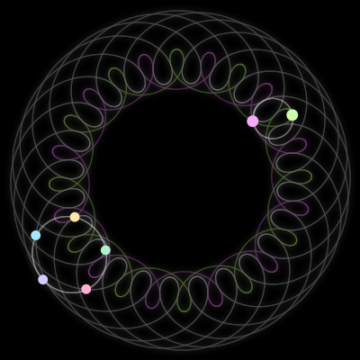 Paths of the 7 bodies of #294_7