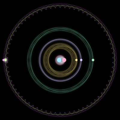 Paths of #2950_7, a 7-body orbit
