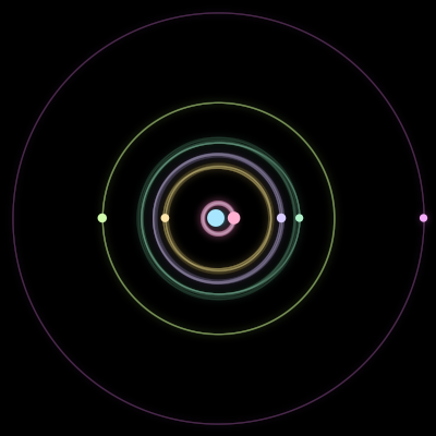 Paths of #296_7, a 7-body orbit