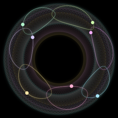 Paths of the 7 bodies of seamans node