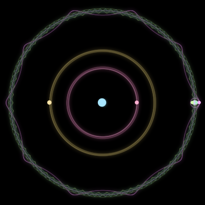 Paths of #30_7, a 7-body orbit